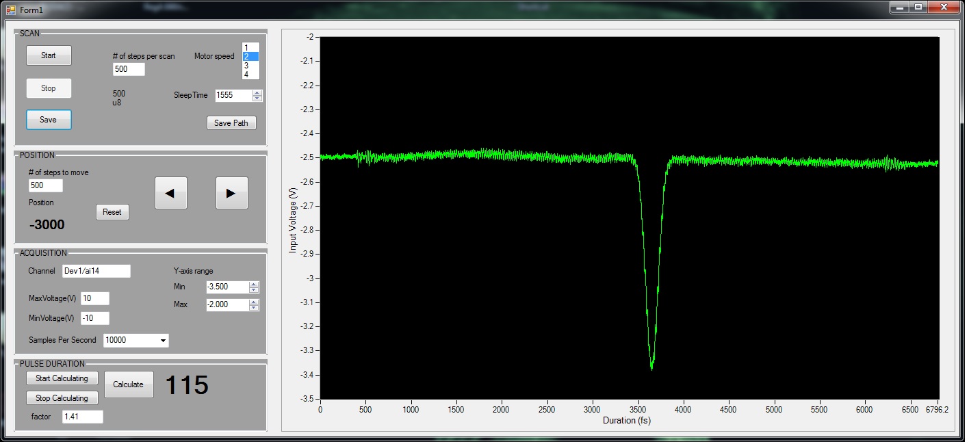 Control software inteface and autocorrelation trace for fs pulse from Mira 900